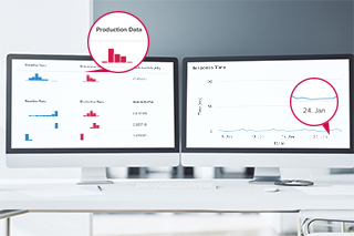 Two monitors with Minitab Model Ops graphs display real-time performance monitoring of response time and production data.